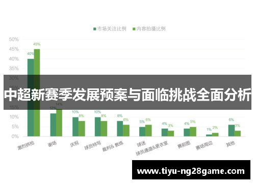中超新赛季发展预案与面临挑战全面分析