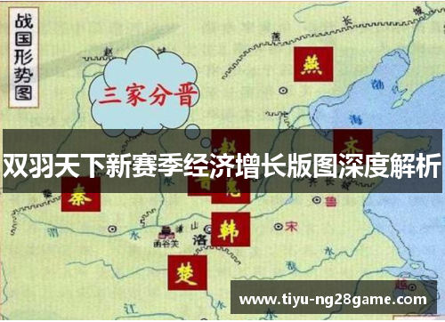 双羽天下新赛季经济增长版图深度解析