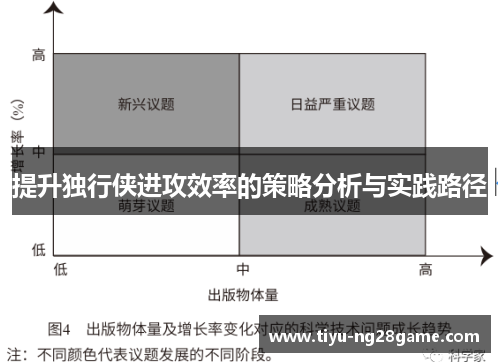 提升独行侠进攻效率的策略分析与实践路径