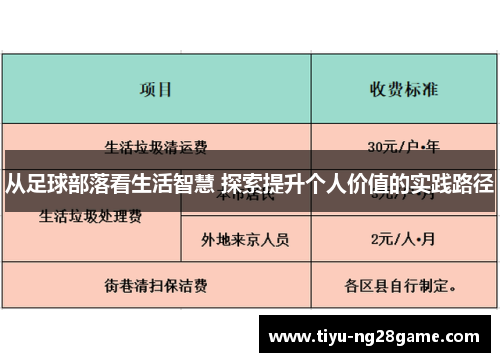 从足球部落看生活智慧 探索提升个人价值的实践路径