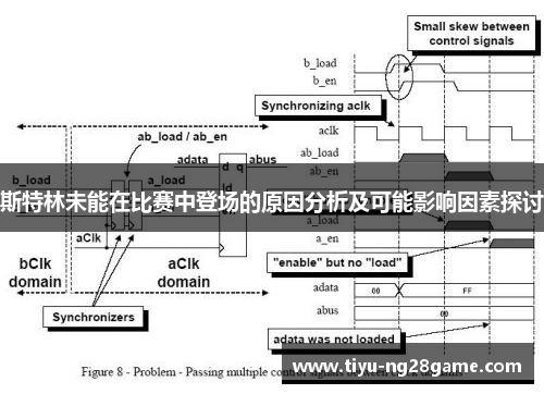 斯特林未能在比赛中登场的原因分析及可能影响因素探讨 斯特林未能在比赛中登场的原因分析及可能影响因素探讨