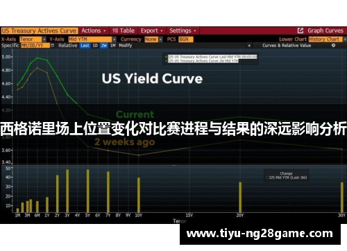 西格诺里场上位置变化对比赛进程与结果的深远影响分析