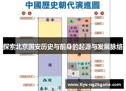 探索北京国安历史与前身的起源与发展脉络
