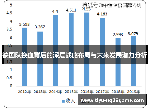 德国队换血背后的深层战略布局与未来发展潜力分析 德国队换血背后的深层战略布局与未来发展潜力分析