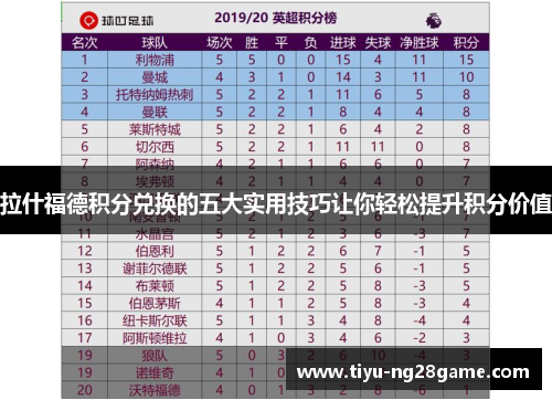 拉什福德积分兑换的五大实用技巧让你轻松提升积分价值 拉什福德积分兑换的五大实用技巧让你轻松提升积分价值