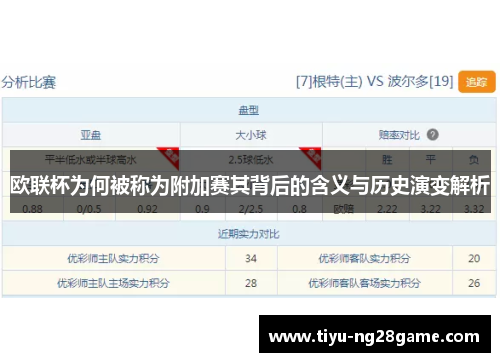 欧联杯为何被称为附加赛其背后的含义与历史演变解析 欧联杯为何被称为附加赛其背后的含义与历史演变解析