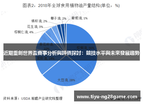 近期重劍世界盃賽事分析與評價探討：競技水平與未來發展趨勢