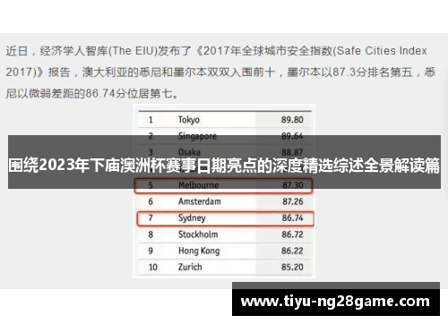 围绕2023年下庙澳洲杯赛事日期亮点的深度精选综述全景解读篇 围绕2023年下庙澳洲杯赛事日期亮点的深度精选综述全景解读篇