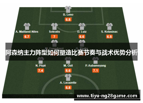 阿森纳主力阵型如何塑造比赛节奏与战术优势分析 阿森纳主力阵型如何塑造比赛节奏与战术优势分析