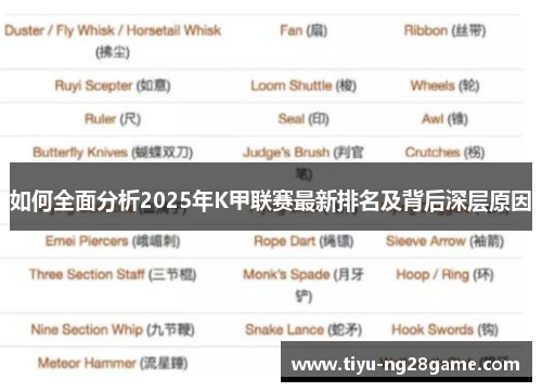 如何全面分析2025年K甲联赛最新排名及背后深层原因 如何全面分析2025年K甲联赛最新排名及背后深层原因