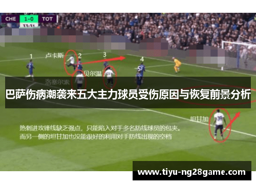 巴萨伤病潮袭来五大主力球员受伤原因与恢复前景分析 巴萨伤病潮袭来五大主力球员受伤原因与恢复前景分析