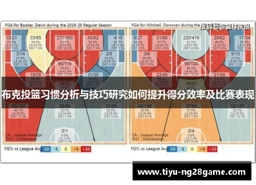 布克投篮习惯分析与技巧研究如何提升得分效率及比赛表现